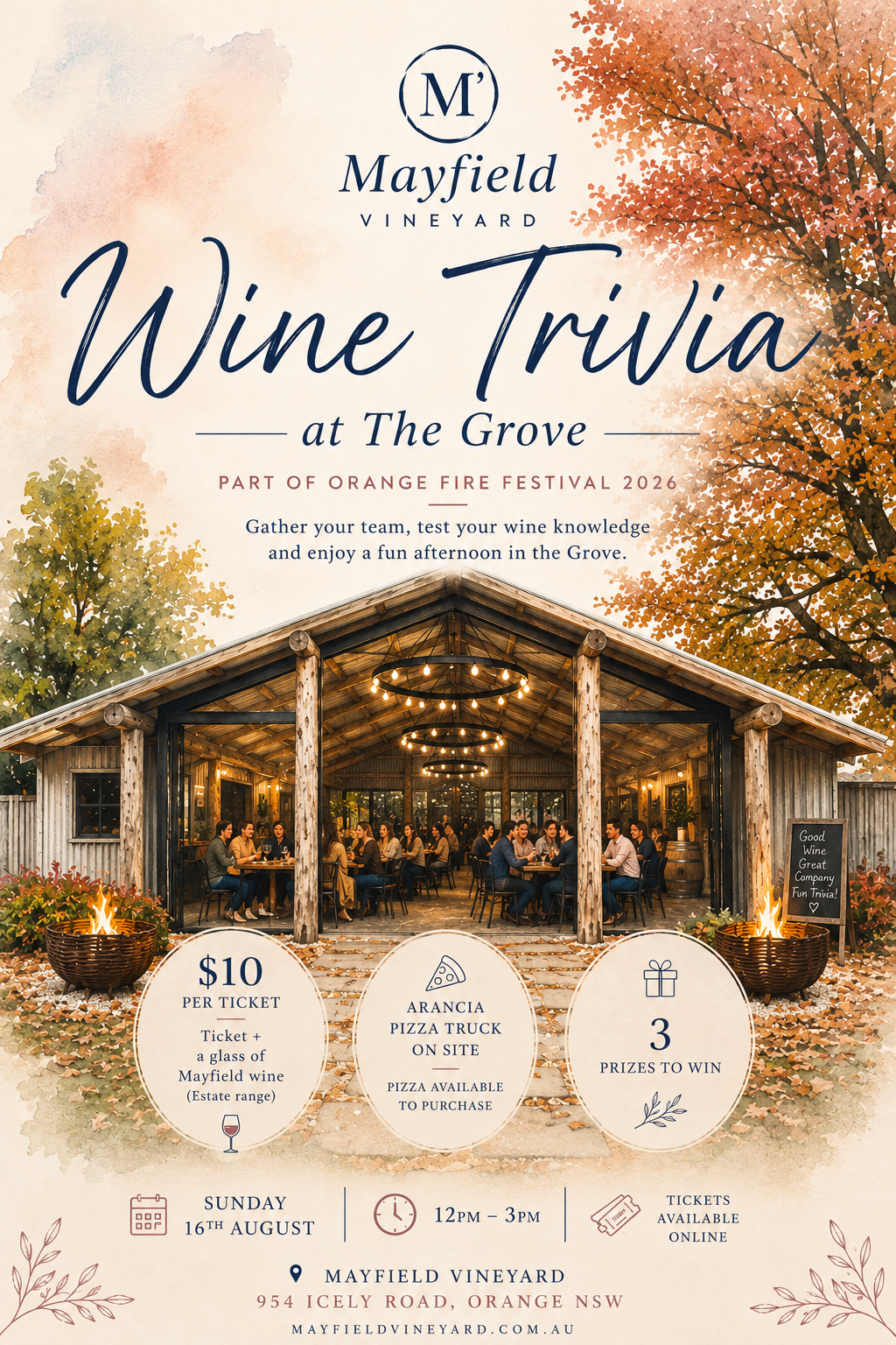 Wine Trivia